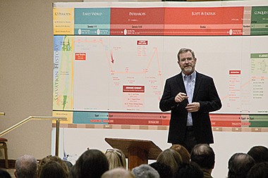 Acclaimed evangelist Jeff Cavins leads faithful of Diocese on great adventure through the Bible