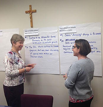 School Sustainability Review to assess progress on study recommendations