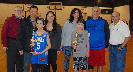 Youngsters succeed in Knights' Free Throw Tournament