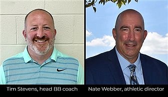 Notre Dame hires Tim Stevens as boys hoops coach, Nate Webber as AD